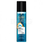Экспресс-кондиционер Gliss Kur Aqua Miracle (200 мл)